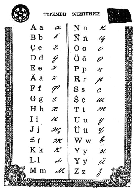 Буквы туркмена. Туркменские буквы. Туркменский алфавит. Туркменская письменность. Современный туркменский алфавит.